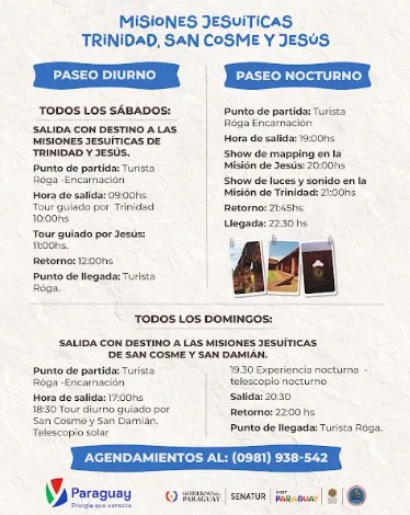 Fondo CONOCE LAS MISIONES JESUÍTICAS DE SAN COSME Y DAMIÁN